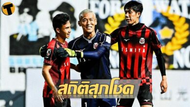 สุภโชค คอนซาโดเล่ ซัปโปโร