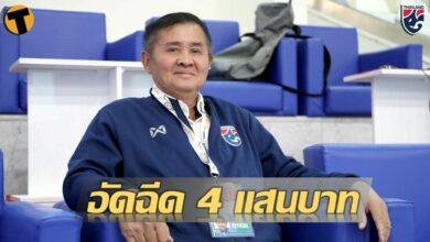 ฟุตซอล ทีมชาติไทย ฟุตซอลเอเชี่ยนคัพ