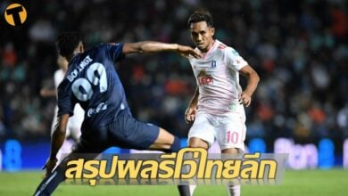 สรุปผลบอล ตารางคะแนน รีโว่ ไทยลีก