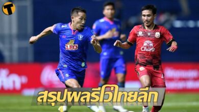 สรุปผลบอล ตารางคะแนน รีโว่ ไทยลีก