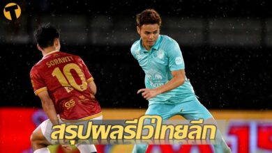 สรุปผลบอล ตารางคะแนน รีโว่ ไทยลีก