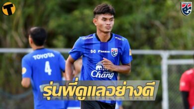 ธีรศักดิ์ เผยพิมาย ทีมชาติไทย คิงส์คัพ
