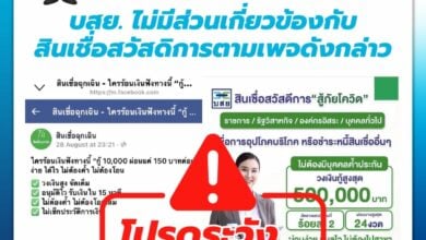 บสย. สินเชื่อฉุกเฉิน