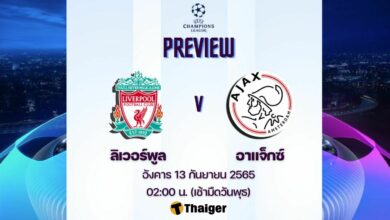 ดูบอลสด ยูฟ่า แชมเปี้ยนส์ลีก ลิเวอร์พูล อาแจ็กซ์