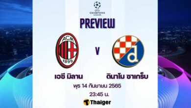 ดูบอลสด ยูฟ่า แชมเปี้ยนส์ลีก เอซี มิลาน ดินาโม ซาเกร็บ