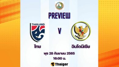 ฟุตบอลชายหาด ชิงแชมป์อาเซียน ทีมชาติไทย