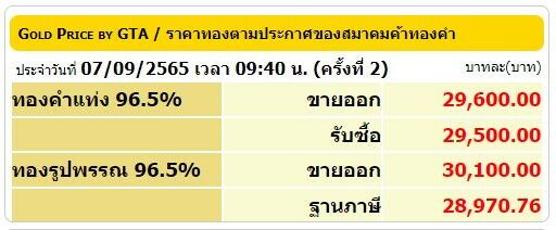 ราคาทองวันนี้ 7 ก.ย.65