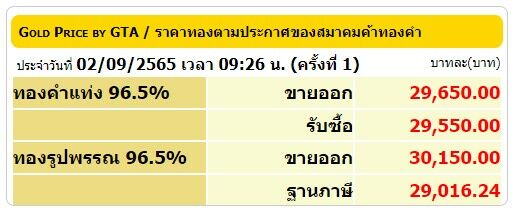 ราคาทองคำวันนี้ 2 กันยา