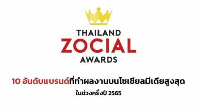 Thailand Zocial Awards 2022