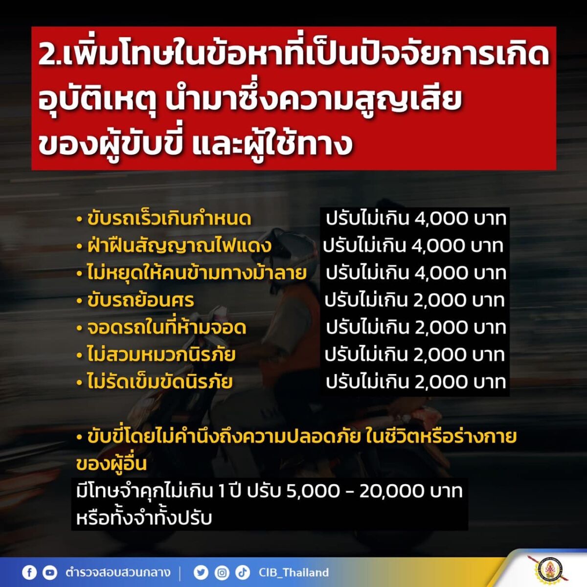 กฏหมายจราจรใหม่ล่าสุด