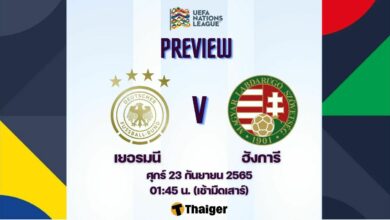 ดูบอลสด ยูฟ่า เนชั่นส์ ลีก เยอรมนี ฮังการี