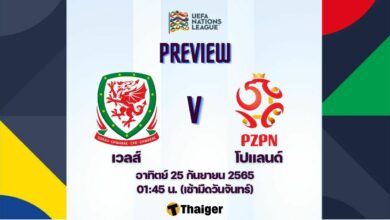 ดูบอลสด ยูฟ่า เนชั่นส์ ลีก เวลส์ โปแลนด์