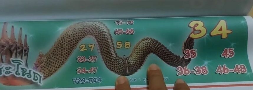 ปฏิทินคำชะโนด 1 10 65