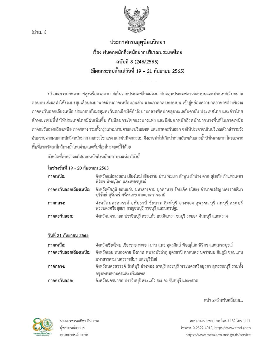 ประกาศ กรมอุตุนิยมวิทยา ฝนตกหนักมาก