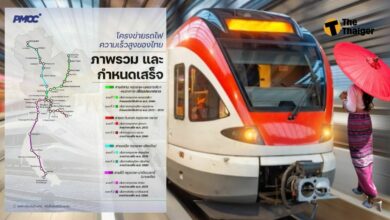 รถไฟความเร็วสูง กรุงเทพ-เชียงใหม่