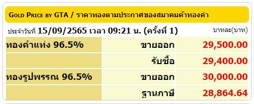 ราคาทองวันนี้ 15 กันยายน 2565