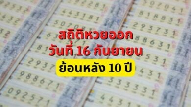 สถิติหวยออกวันที่ 16 กันยายน