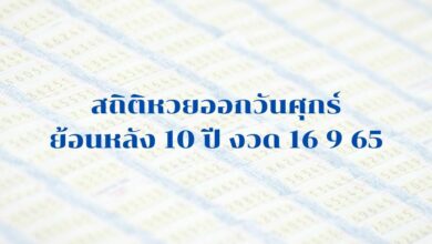 สถิติหวยออกวันศุกร์ ย้อนหลัง 16 9 65