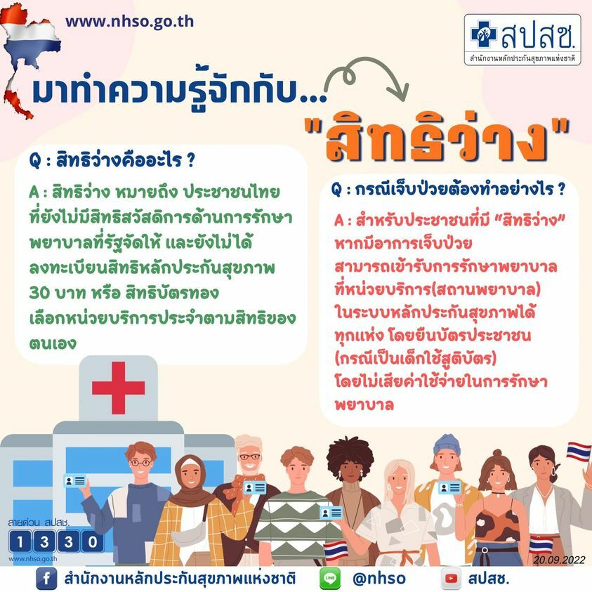 สิทธิว่าง สปสช