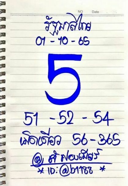 เลขเด็ดเจ๊ฟองเบียร์ 1 10 65