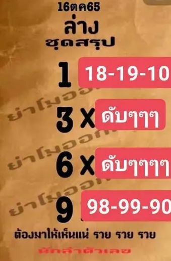 เลขเด็ดย่าโมออกศึก งวด 16 10 65 แนวทางรัฐบาลไทยแม่น ๆ ชนเลขเจ้าแม่ดัง เลขเด็ดย่าโมออกศึก งวด 16 10 65 แนวทางรัฐบาลไทยแม่น ๆ ชนเลขเจ้าแม่ดัง