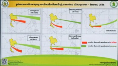 กรมอุตุนิยมวิทยาพายุลูกใหม่