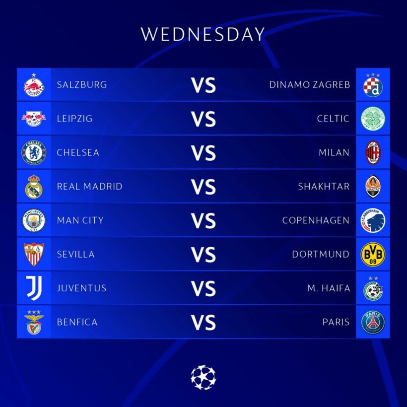 Headlines 5 UCL Draw