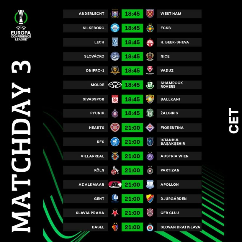 โปรแกรมแข่งขัน คอนเฟอเรนซ์ ลีก