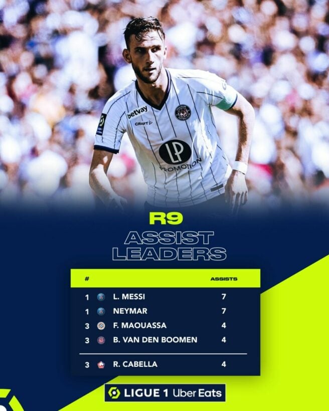 ตารางแข่งขัน ลีกเอิง ฝรั่งเศส