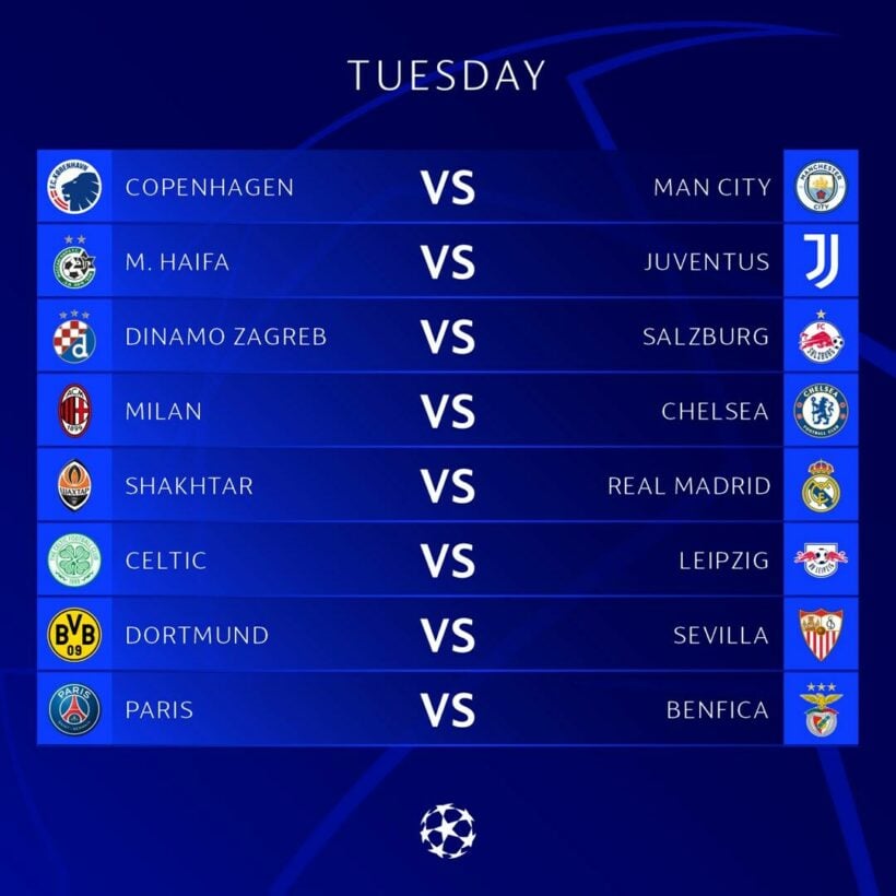 โปรแกรมแข่งขัน ยูฟ่า แชมเปี้ยนส์ ลีก