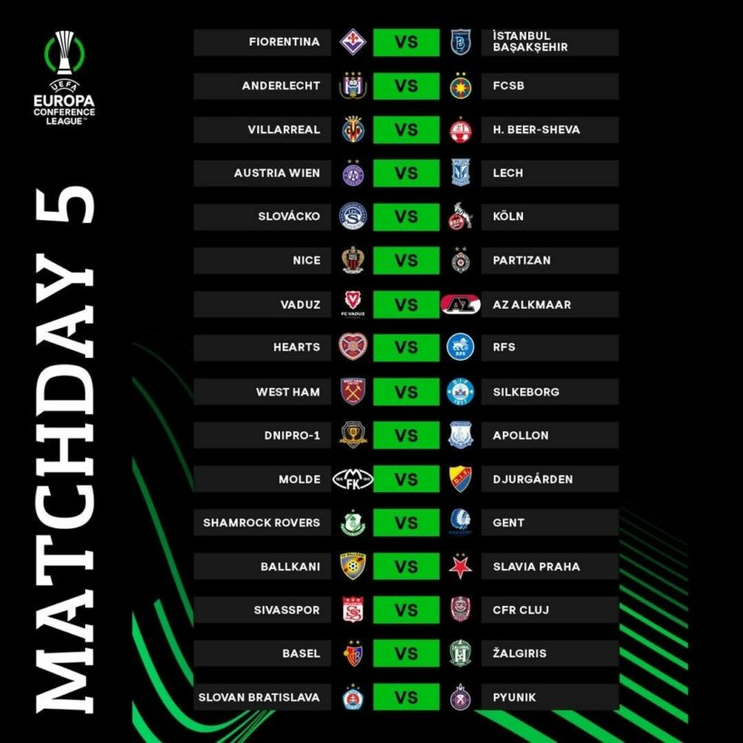 โปรแกรมแข่งขัน คอนเฟอเรนซ์ ลีก