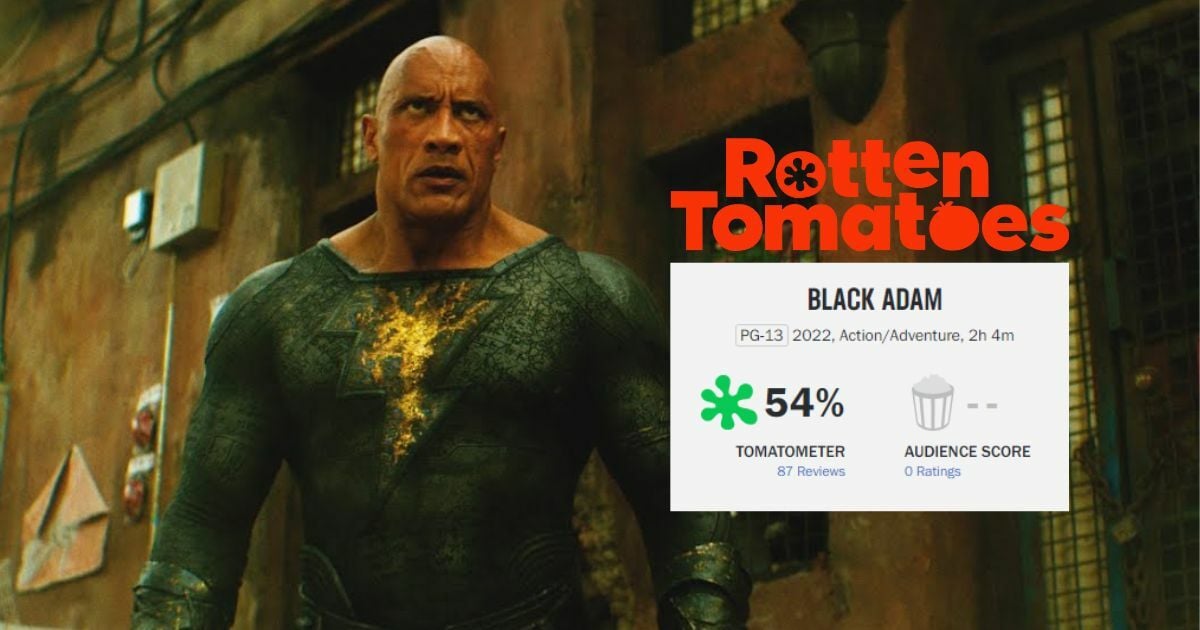 Black Adam โดนถล่มเละ จนอาจได้ Rotten Tomatoes คะแนนต่ำสุดของ DC
