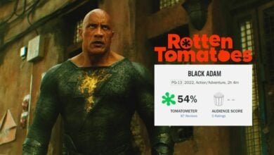 Black Adam Rotten Tomatoes
