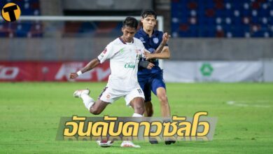 ดาวซัลโว ไทยลีก