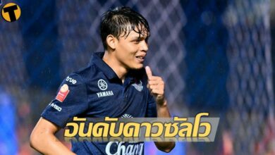 ดาวซัลโว ไทยลีก