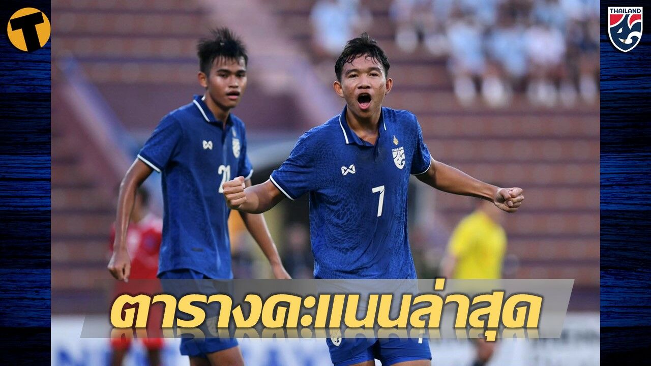 ฟุตบอลชิงแชมป์เอเชีย U17 ทีมชาติไทย