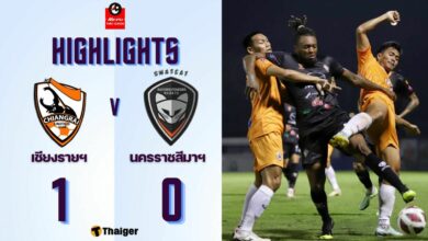 ผลบอลล่าสุด รีโว่ ไทยลีก เชียงราย นครราชสีมา