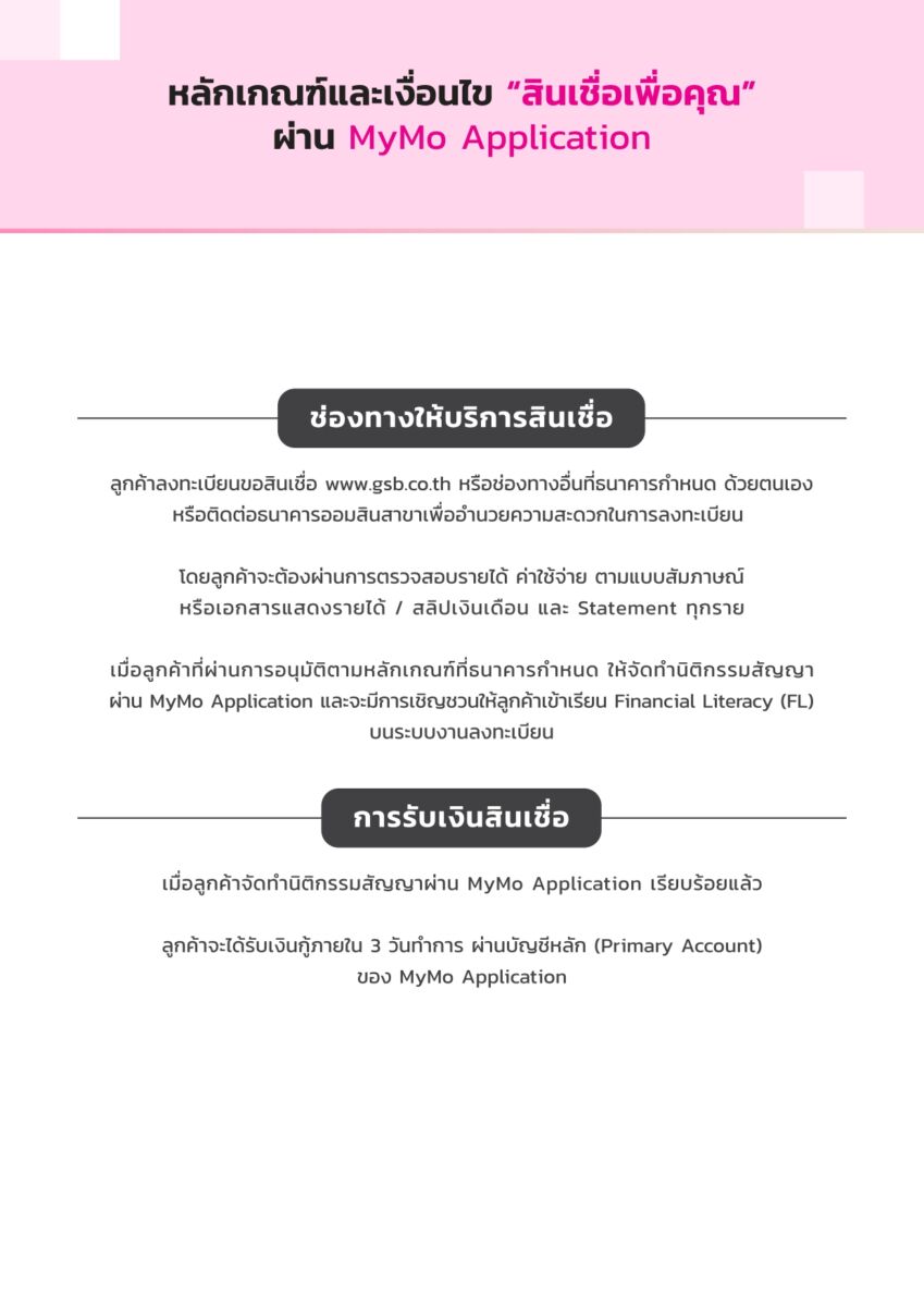 สินเชื่อออมสินล่าสุด