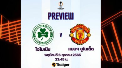 ดูบอลสด ยูโรป้าลีก โอโมเนีย แมนยู