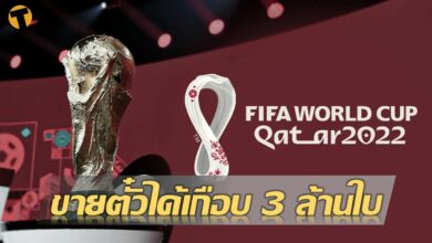 ตั๋วฟุตบอลโลก