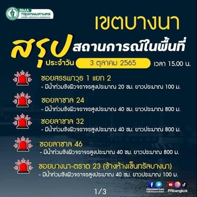 น้ำท่วมบางนา