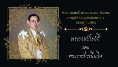 ประวัติ พระราชกรณียกิจ ในหลวง ร.9