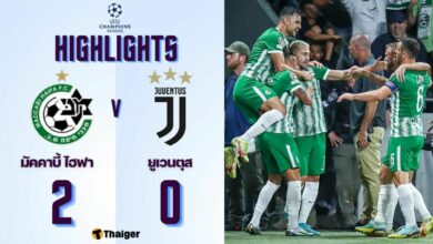 ผลบอลล่าสุด แชมเปี้ยนส์ลีก มัคคาบี้ ไฮฟา ยูเวนตุส