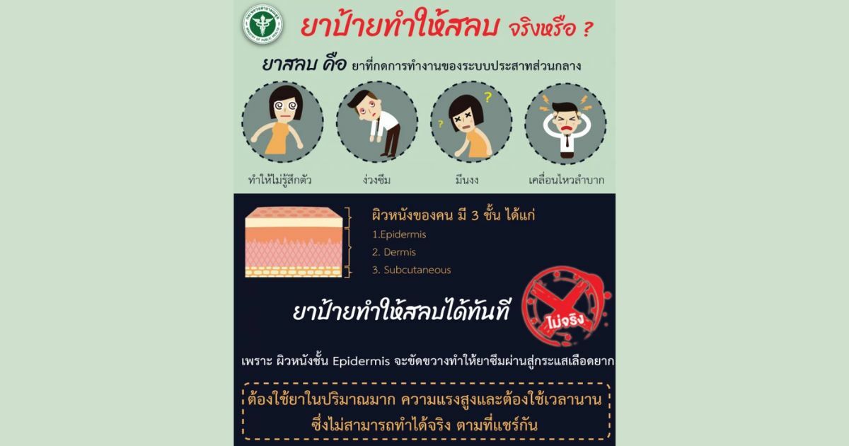 ยาป้ายทำให้สลบ ไม่มีจริง