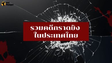 รวมคดีกราดยิง ในประเทศไทย