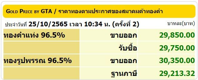 ราคาทองคำวันนี้ 25 ตุลาคม 2565