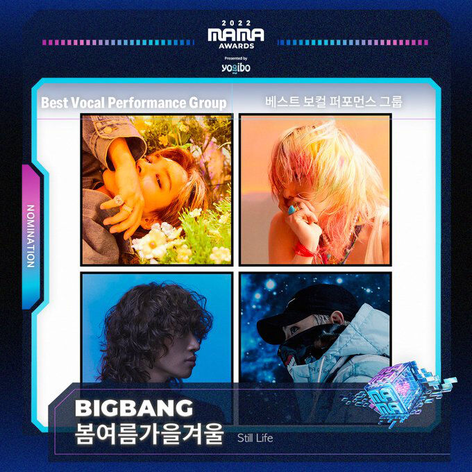รายชื่อผู้เข้าชิงรางวัล MAMA2022