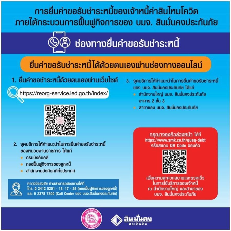 วิธียื่นขอรับชำระหนี้สินมั่นคงประกันภัย ช่องทางชำระหนี้