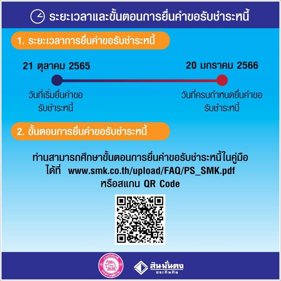 วิธียื่นขอรับชำระหนี้สินมั่นคงประกันภัย ระยะเวลา