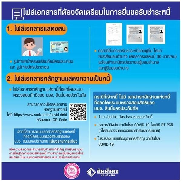 วิธียื่นขอรับชำระหนี้สินมั่นคงประกันภัย ไฟลเอกสารที่ต้องใช้